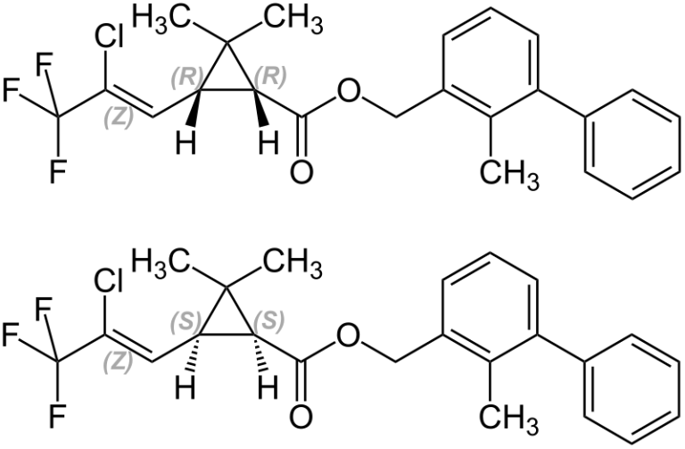 Hoạt chất Bifenthrin