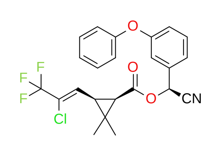 Lambda-Cyhalothrin là gì ?