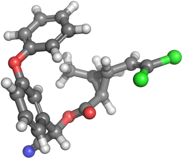 Cypermethrin là gì?